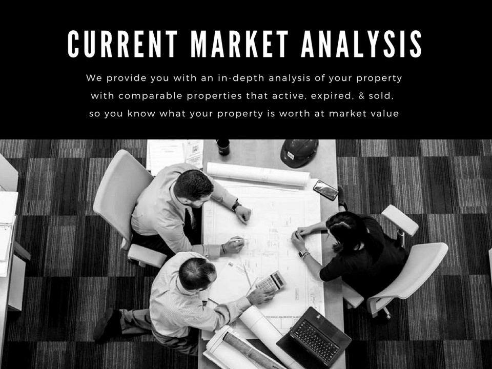 We provide you with an in-depth market analysis of your property with comparable properties that are active, expired and sold.